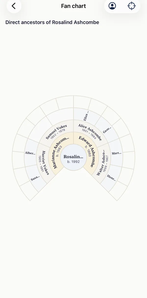 The AncestorOS fan chart on a phone, showing five generations of ancestors